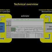 Sqlite To From Excel