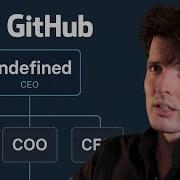 Things Aren T Looking Good For GitHub