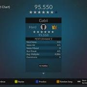 Exile S Hell Hard Chart 100 FC