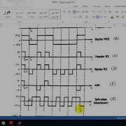 Line Code In Matlab