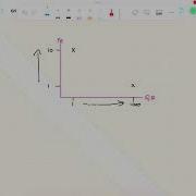 ECO 531 Chapter 4 Classical Model Part 1