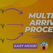How To Create Multiple Arrival Processes In SimPy GitHub Template