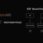 Microservice Architecture With NodeJS RabbitMQ Message Queue MongoDB Ecommerce Use Case
