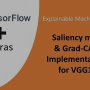 Explainable Machine Learning Saliency Maps GRAD CAM Implementation In Keras And Tensorflow