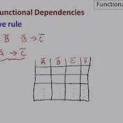 07 02 Functional Dependencies Mp4