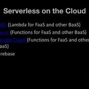 DevOpsDays Cairo 2020 Implementing FaaS On Kubernetes Using Kubeless