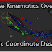 Inverse Kinematics Cyclic Solvers