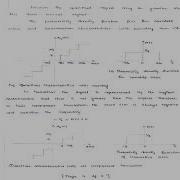 INPUT QUANTIZATION ERROR