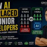 How AI Replaced 3 Junior Developers In Our Delivery Process Real IT Company Case Study