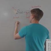 ACT Math Algebraic Functions They Re Really Plug In Problems