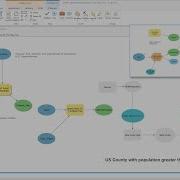 ArcGIS Pro Nesting An Iterator Model Tool In ModelBuilder