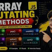 Metode Pemutusan Array Push Pop Unshift Shift Splice Sort Dan Masih Banyak Lagi Array