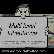 6 Multilevel Inheritance In Python Www Teachyourselfpython Com Tutorial
