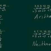 Algebra1 Geometric Sequences