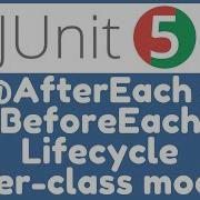 BeforeEach And AfterEach Methods In Lifecycle Per Class Mode