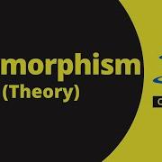 Polymorphism In Java Concept Compile Time And Runtime Overloading And Overriding Code Decode
