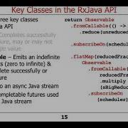 Overview Of Key Classes In The RxJava API