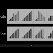 Bubble Sort Vs Insertion Sort
