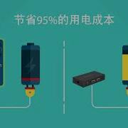 VCloudPoint Zero Client Introduction Chinese Version
