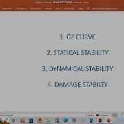 Explaining Statical Stability Dynamical Stability Damage Stability