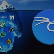 The Kali Linux Apps Iceberg
