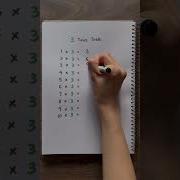 3 Times Table Learn Multiplication Multiply By 3 Mathlessons Maths Education Mathforkids