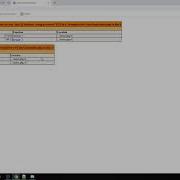 Part2 Using PHP MySQL With Unity