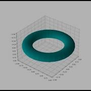 Plotting Parametric 3D Surface With Python