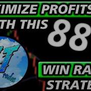 Stock Maximize Your Profits With This 88 Win Rate Trading Strategy