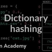Dictionary Hashing Intro To CS Python Khan Academy