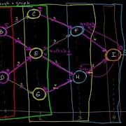 L5 1 Introduction To Dynamic Programming And Its Application To Discrete Time Optimal Control