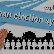 German Election System Bundestagswahl Easily Explained Explainity Explainer Video