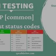 Common HTTP Or REST Request Status Codes