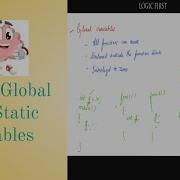 Local Global Static Variables In C Types Of Variables