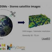 The Taller The Tree The Harder The Fall Determining Tree Height From Space Using Deep Learning