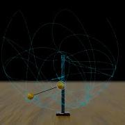 Double Pendulum In Zero Gravity Virtual Experiment