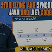 Stabilizing And Synchronizing Java And NET Codebase Michaël Demey Devoxx Poland 2021
