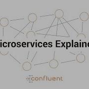 No Music Microservices Explained By Confluent