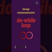 Do While Loop In Javascript Loop Statement In Javascript Tutorial In 1 Minutes