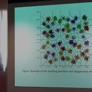 Jason Xu Improving K Means Clustering Via Simple Iterative Optimization CGSI 2024