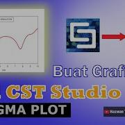 How To Create S11 Graph From CST Software To SIGMA