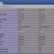 Beginner PHP Tutorial 6 The Phpinfo Function