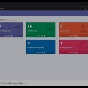 Parking Management System In PHP MySQL CodeIgniter With Source Code CodeAstro