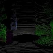 Point Cloud Segmentation