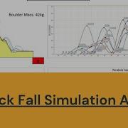 How To Use GeoRock 2D For Rockfall Simulation