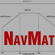 Entering Common Test Profiles