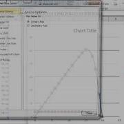 IV Curves In Excel