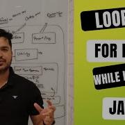 Loop Statement In Java And Usage In Selenium Webdriver