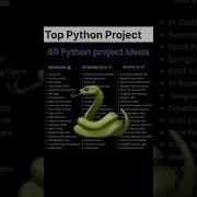 Python Project Ideas For Beginners Python Project With Source Code Projects Pythonprogramming