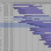 Exontrol JavaScript Gantt